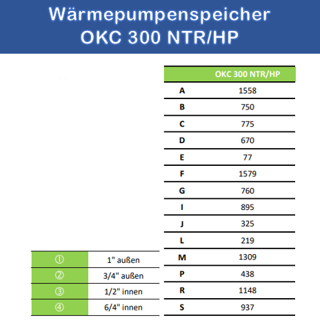 300 Liter Wärmepumpenspeicher mit einem Wärmetauscher OKC NTR/HP