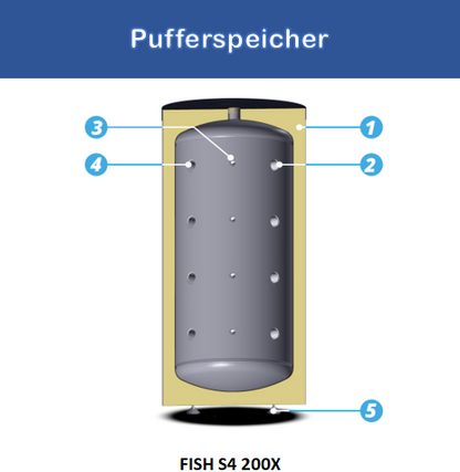 200 L Pufferspeicher – Schichtspeicher für Heizungsanlage, stehender Pufferspeicher | TEKE SHOP