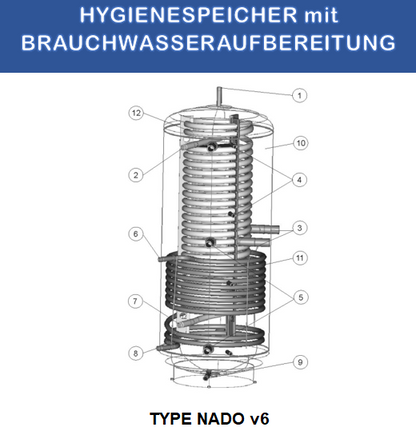 Hygienespeicher 500Liter mit Isolierung & Solarregister 25Liter
