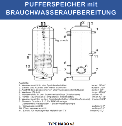 500 Liter Pufferspeicher mit Solarregister 140 & Isolierung –  für Heizung und Solar