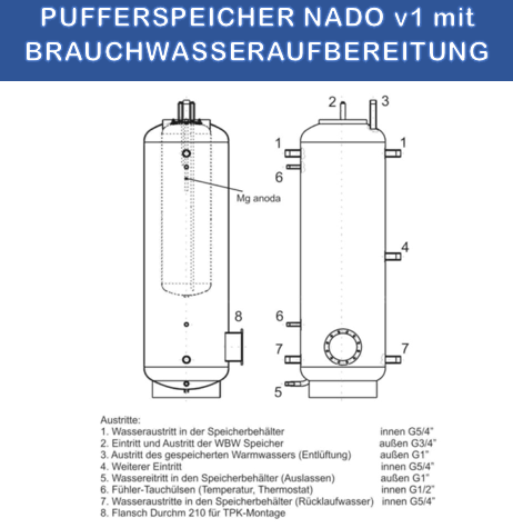 1000 Liter Pufferspeicher mit integriertem Speicher 200 Liter mit Isolierung-NADO 1000 /200 v1