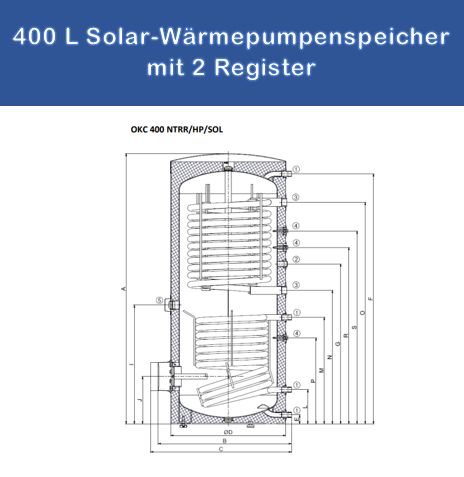 Solar-Wärmepumpenspeicher 400L | Maximale Solarerträge nutzen