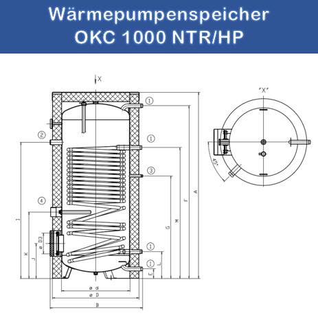 1000 Liter Wärmepumpenspeicher mit einem Wärmetauscher OKC NTR/HP