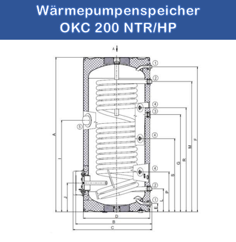 200 Liter Wärmepumpenspeicher mit einem Wärmetauscher OKC NTR/HP