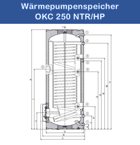 250 Liter Wärmepumpenspeicher mit einem Wärmetauscher OKC NTR/HP