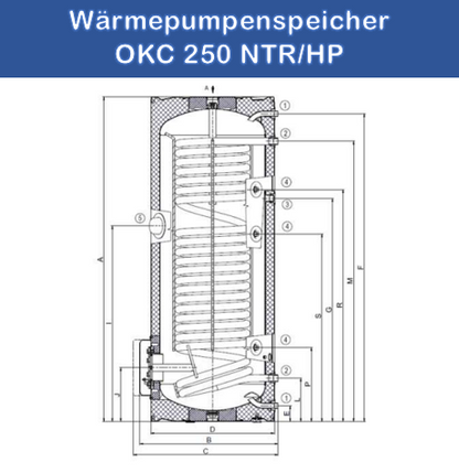 250 Liter Wärmepumpenspeicher mit einem Wärmetauscher OKC NTR/HP
