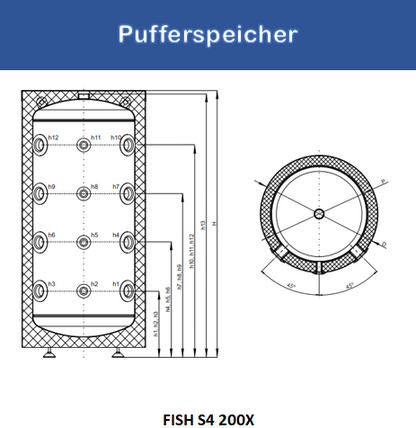 200 L Pufferspeicher – Schichtspeicher für Heizungsanlage, stehender Pufferspeicher | TEKE SHOP
