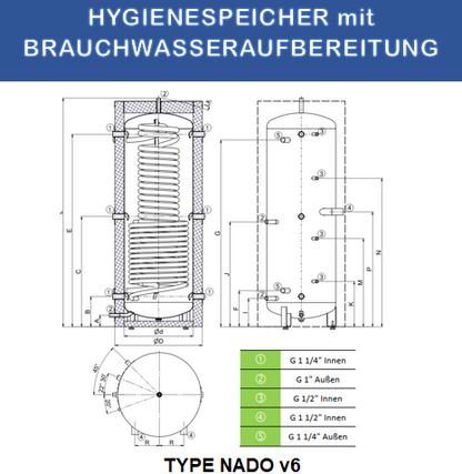 Hygienespeicher 500Liter mit Isolierung & Solarregister 25Liter