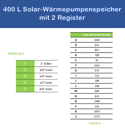 Solar-Wärmepumpenspeicher 400L | Maximale Solarerträge nutzen
