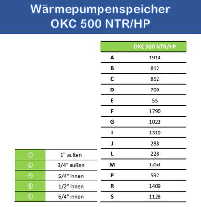 500 Liter Wärmepumpenspeicher mit einem Wärmetauscher OKC NTR/HP