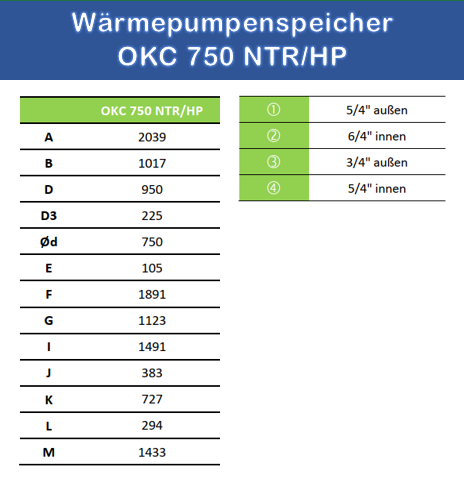 750 Liter Wärmepumpenspeicher mit einem Wärmetauscher