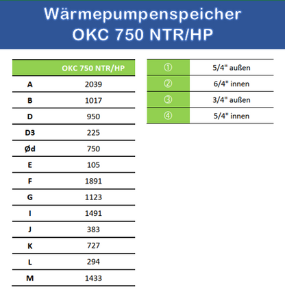 750 Liter Wärmepumpenspeicher mit einem Wärmetauscher