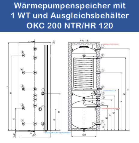200/120 Liter Wärmepumpen-Kombispeicher OKC NTR/HR