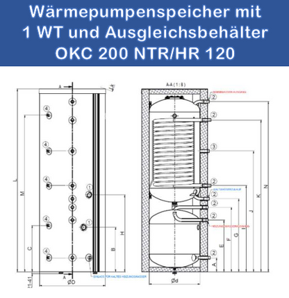 200/120 Liter Wärmepumpen-Kombispeicher OKC NTR/HR