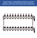 Stainless steel heating circuit manifold - 11-way - underfloor heating - 1-inch connection - with brackets