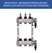 Stainless steel heating circuit manifold - 3 heating circuits - with drain valve and vent - 1 inch