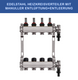 Stainless steel heating circuit manifold - 4-way - underfloor heating - 1-inch connection - with brackets