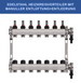 Stainless steel heating circuit manifold - 7-way - underfloor heating - 1-inch connection - with brackets