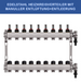 Stainless steel heating circuit manifold - 9-way - underfloor heating - 1-inch connection - with brackets