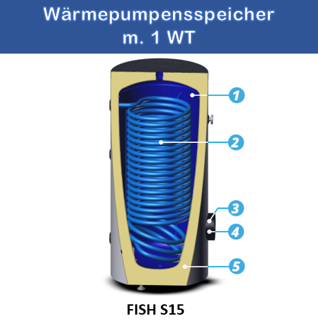 Warmwasserspeicher 300 Liter  für Wärmepumpen, stehender Wärmepumpenspeicher 300 Liter | TEKE e.U