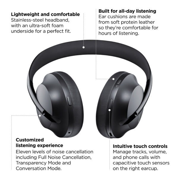 Bose Noise Cancelling Wireless Bluetooth – Bild 3