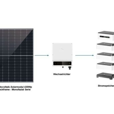 PV-Anlage Komplettpaket Photovoltaikpaket 12,04 kWp PV Paket Solarmodul Wechselrichter Stromspeicher 13,1 kWh